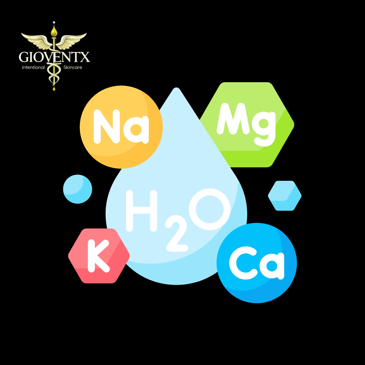 Electrolytes and why we need them
