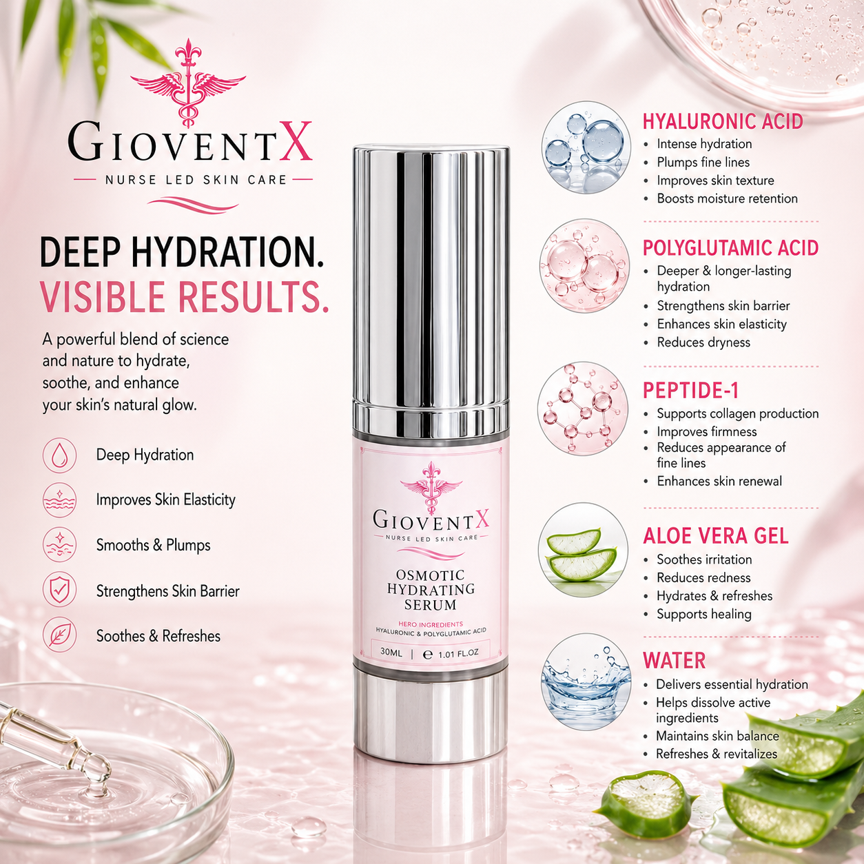 GioventX
