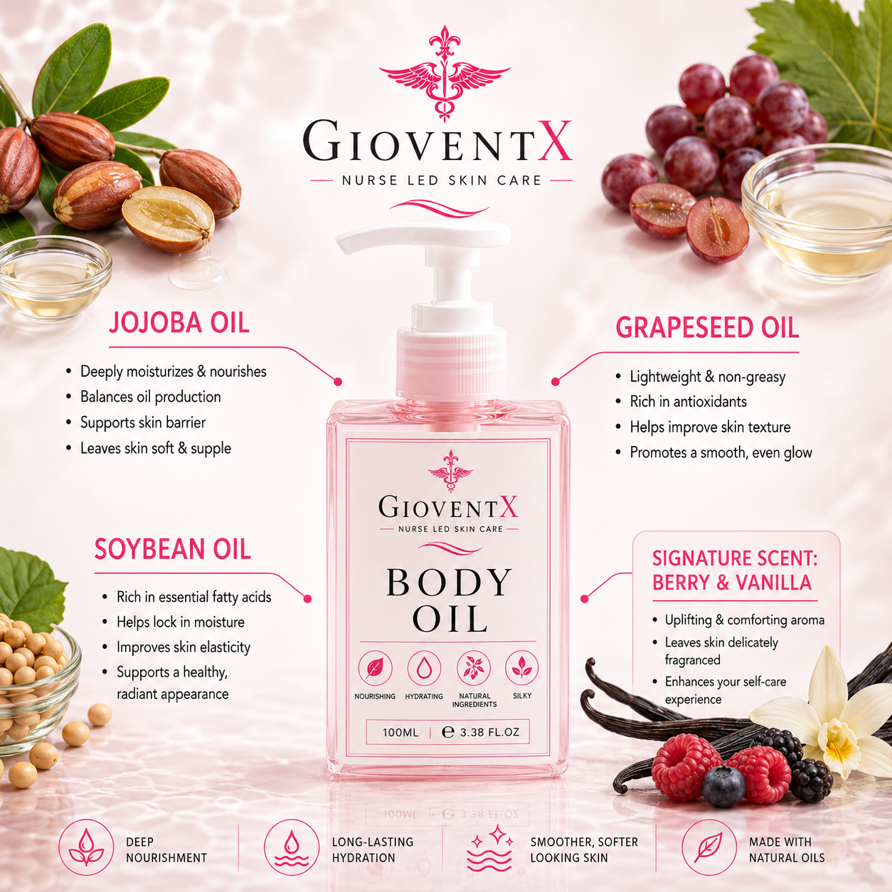 GioventX